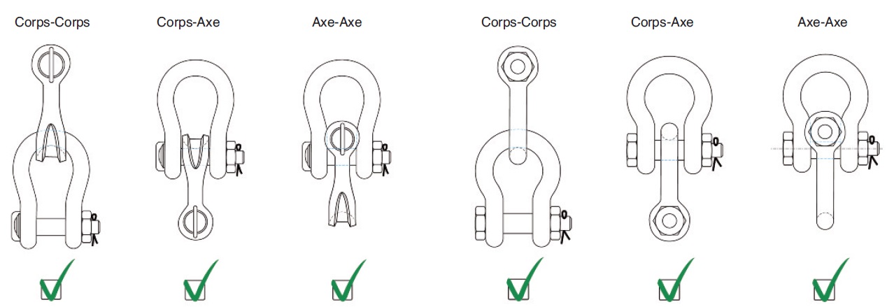 Side loads diagram