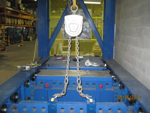 Proof test of chain type equalization block.